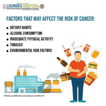 hospitals in kochi